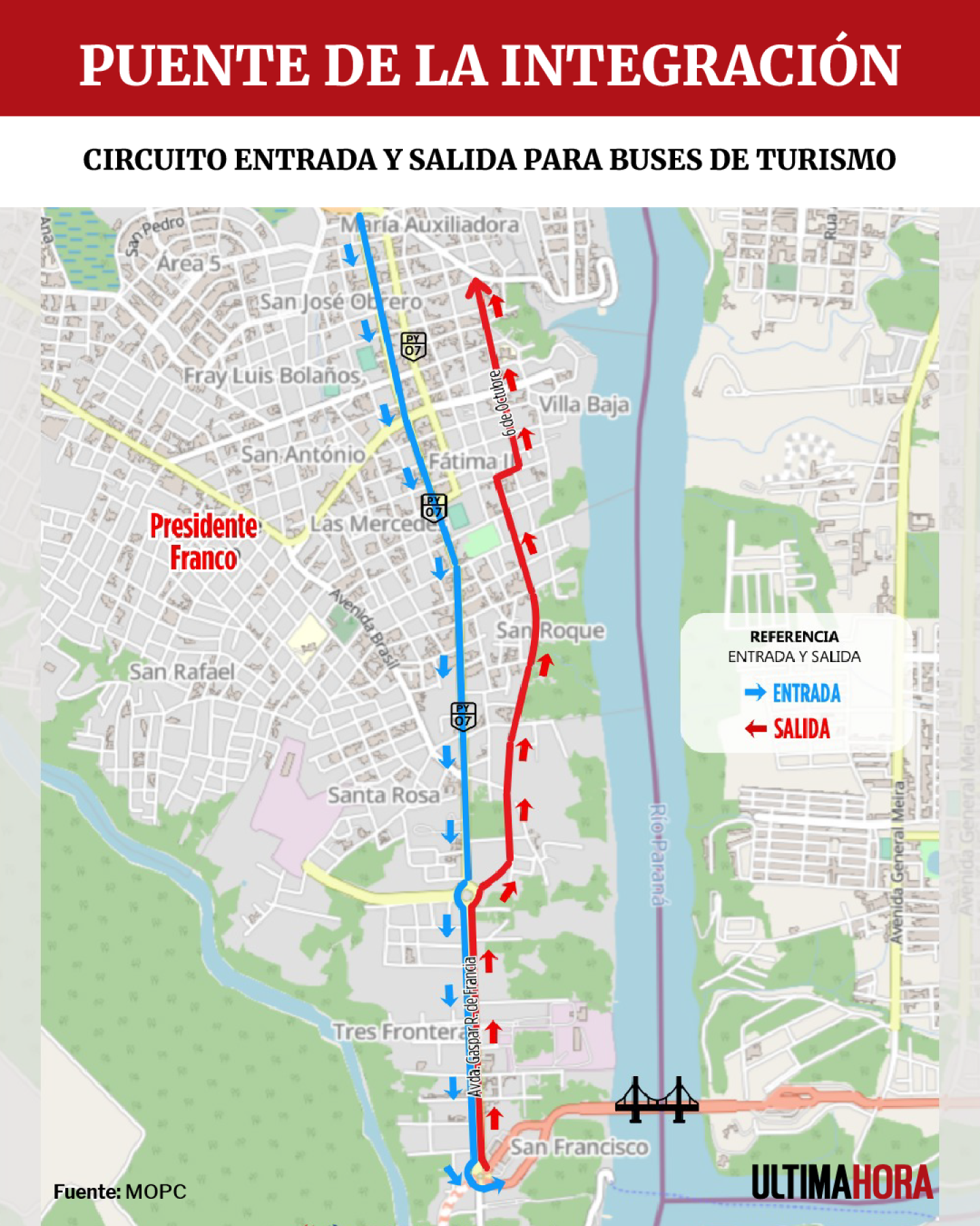 Puente de la Integracióninfo.png