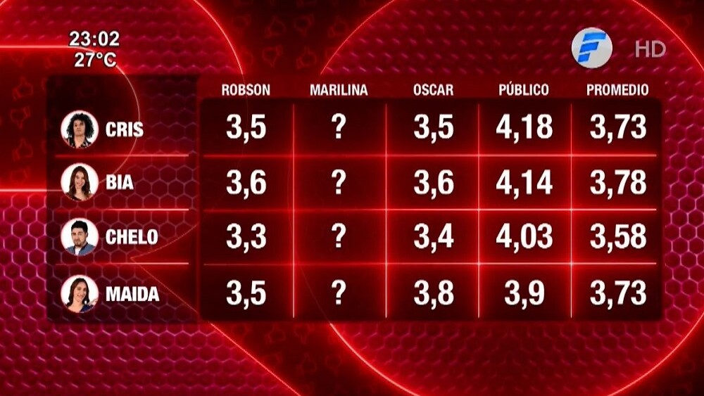 PUNTAJE.jpg