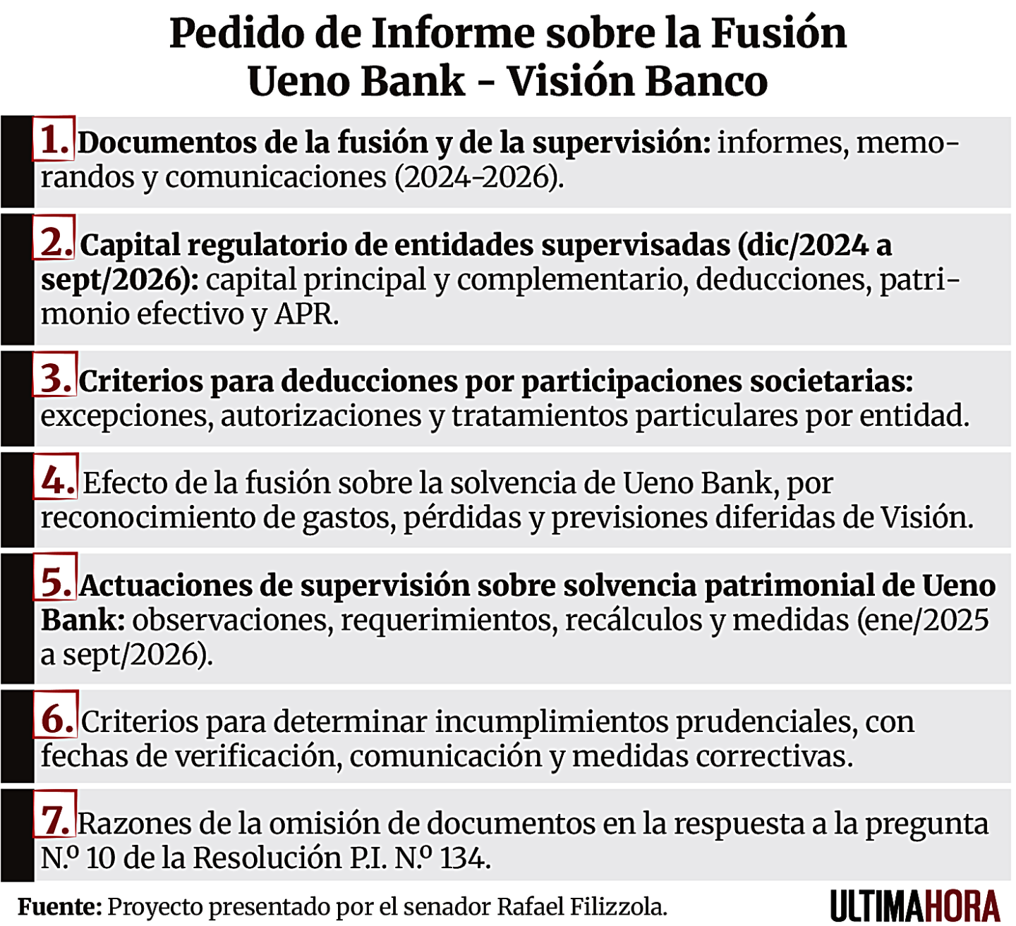 Pedido de informe.png