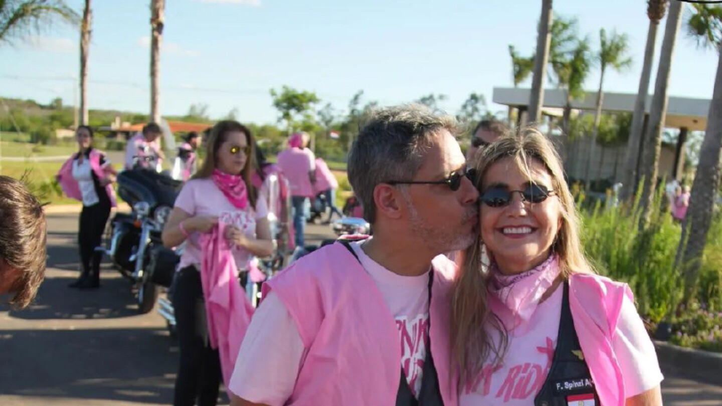 Paga Pink Rides Por una noble causa llegaPink Ride - Última Hora | Noticias de Paraguay ...