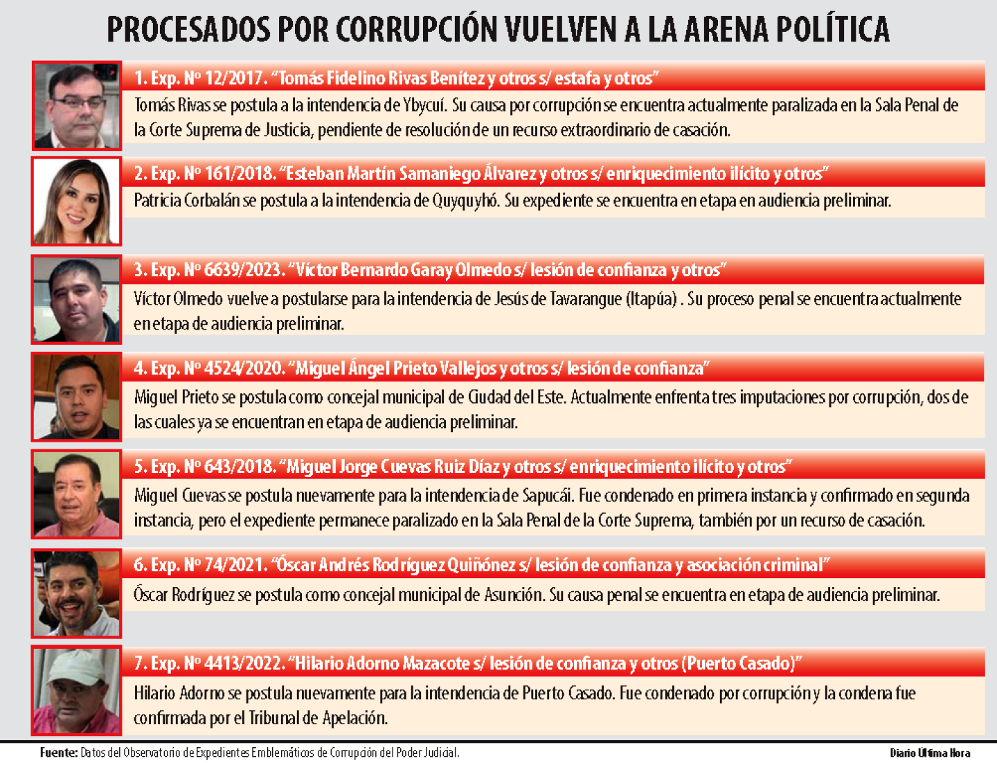 politicadelanto213326_66214123.png
