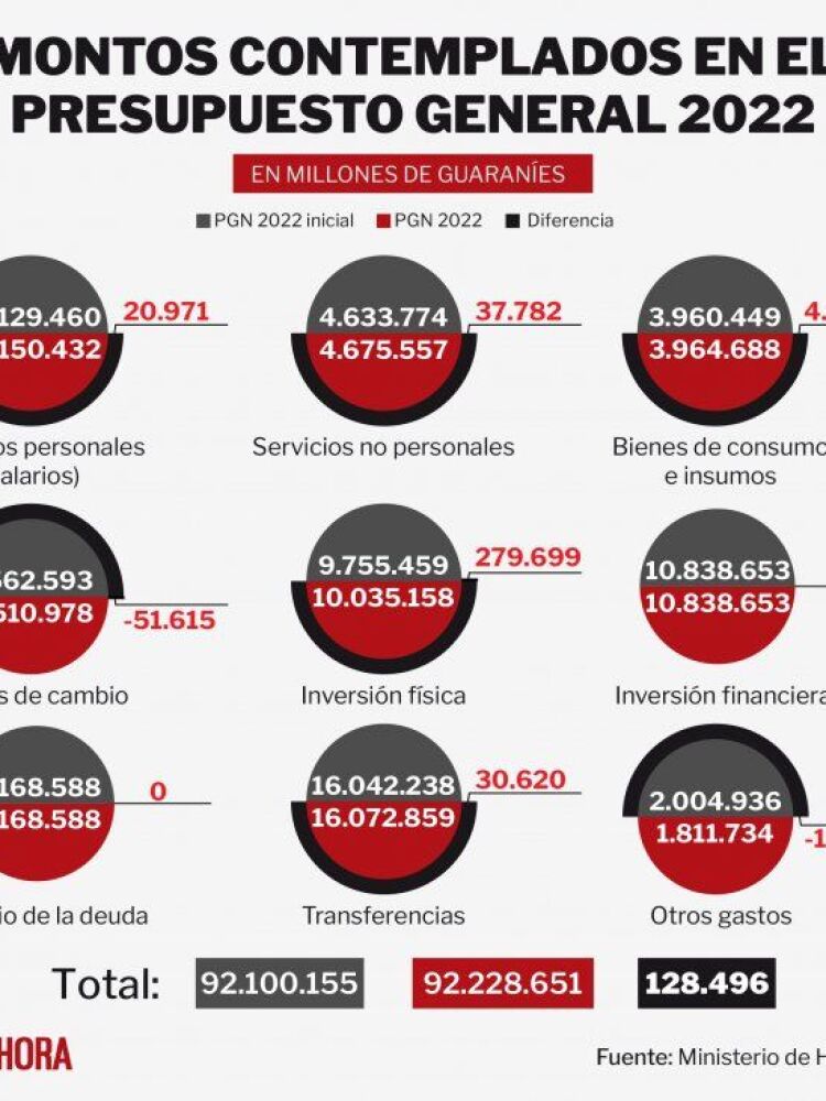 5269073-Libre-1152176061_embed