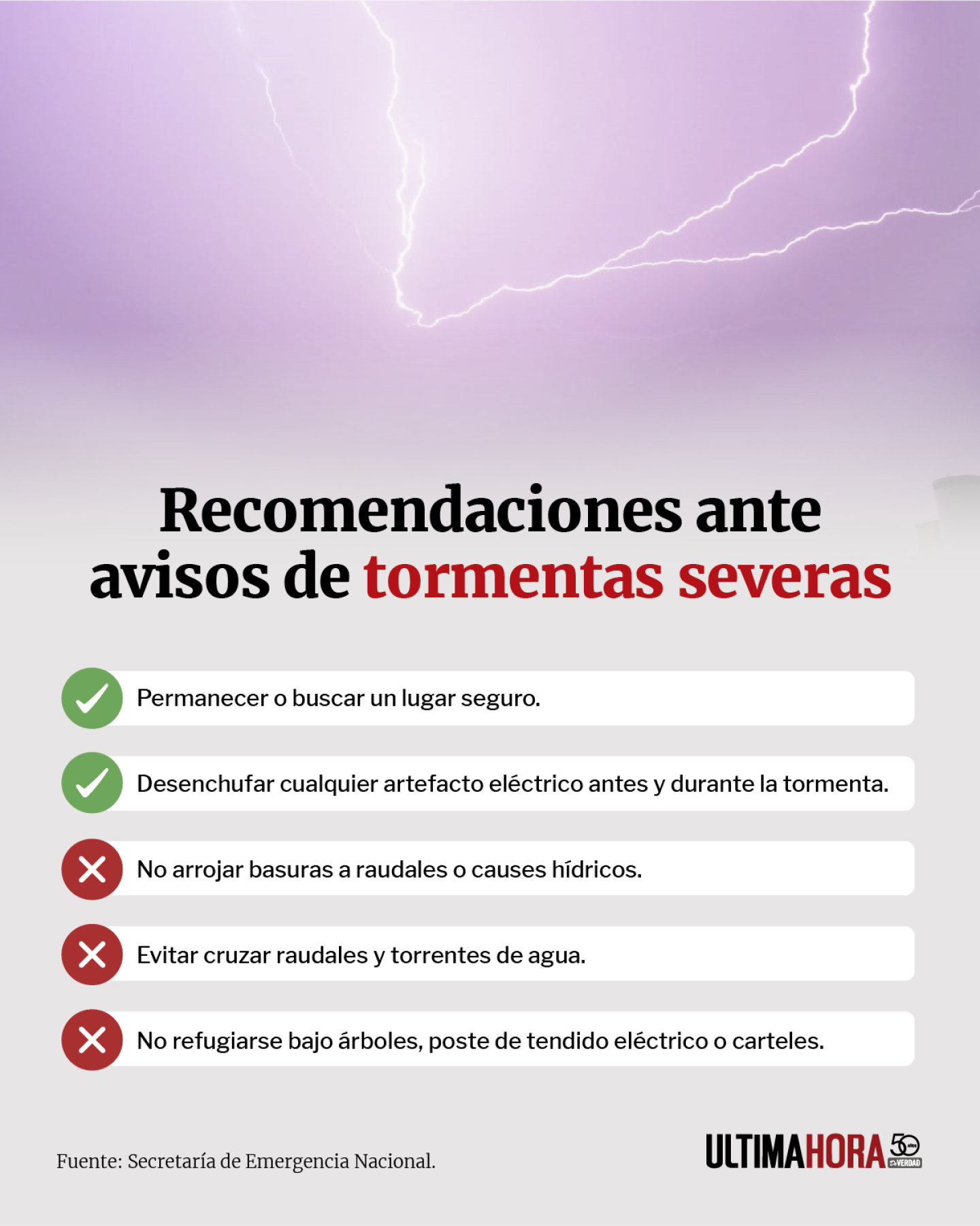 Recomendaciones ante avisos de TORMENTAS SEVERAS.png