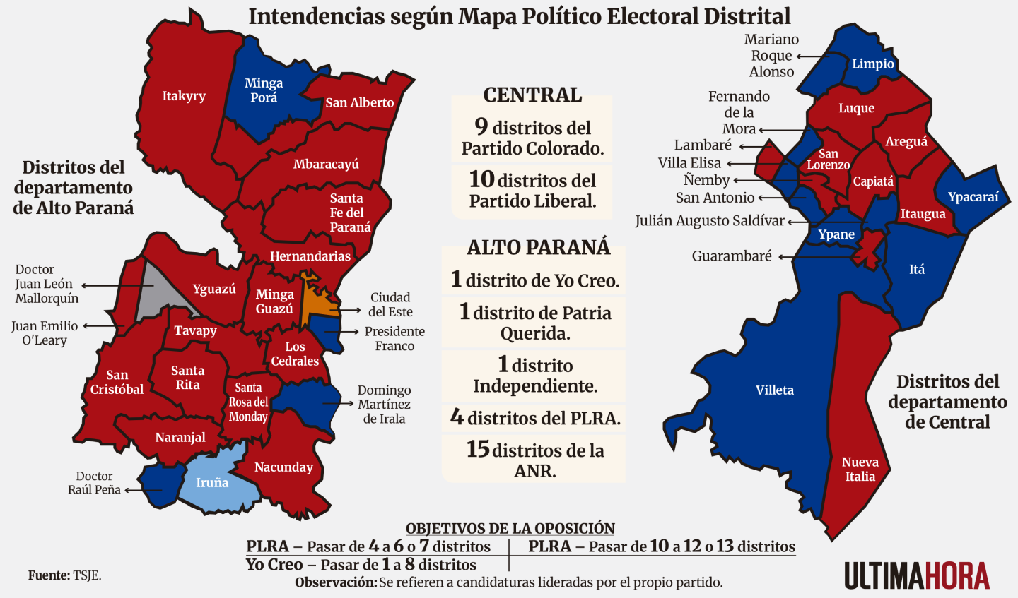 INTENDENCIAS SEGUN MAPA POLITICO ELECTORAL DISTRITAL.png