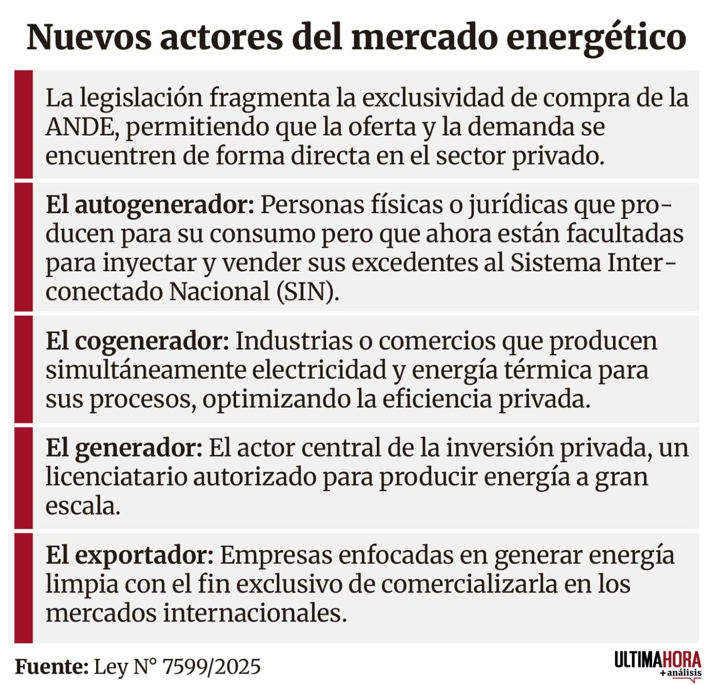 Mercado
