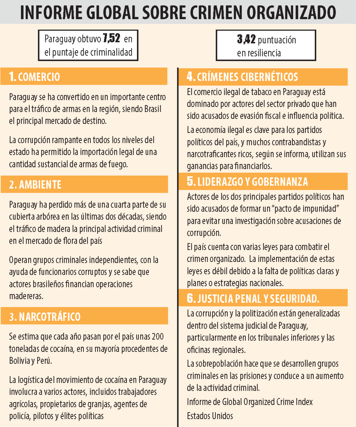 informe global sobre crimen organizado.png